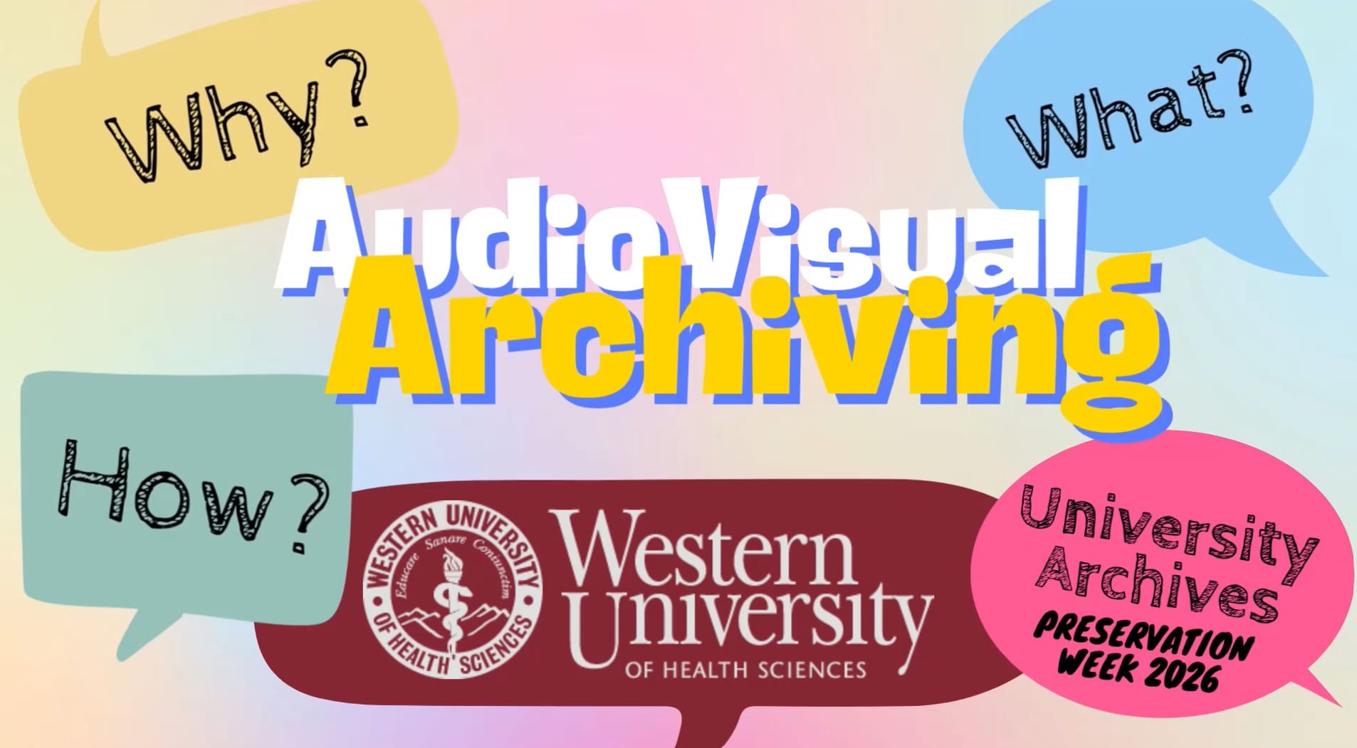 A colorful graphic for "Audio Visual Archiving" features speech bubbles with the words "Why?", "What?", "How?", and promotes Western University Archives Preservation Week 2026.