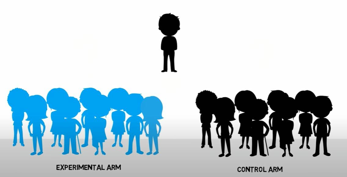 Graphic of two groups of people: one labeled,