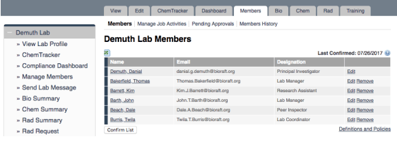 a screen shot of the dotnet lab members page.